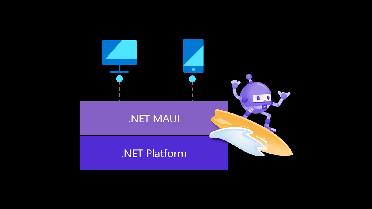 Primeros pasos con Microsoft .NET MAUI